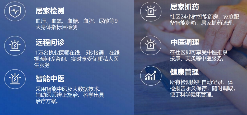 百科郎中项目核心竞争力